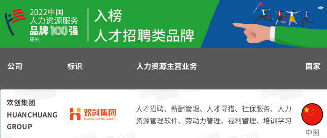 欢创集团 欢创集团